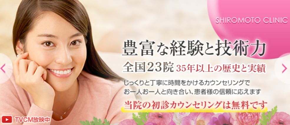 城本クリニックの画像