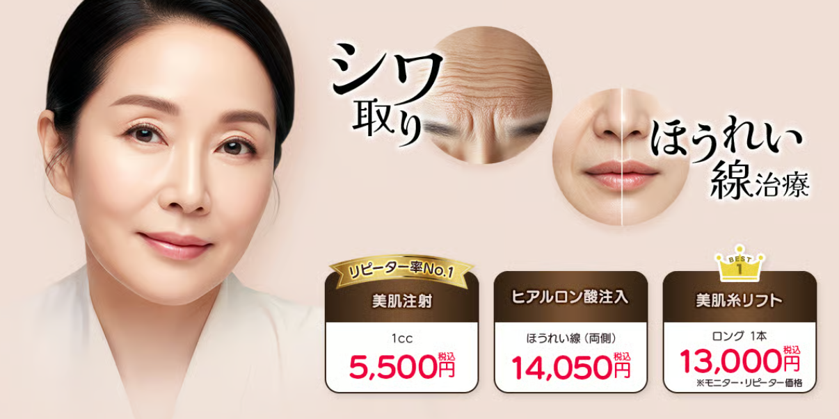 品川スキンクリニックのシワ改善の画像